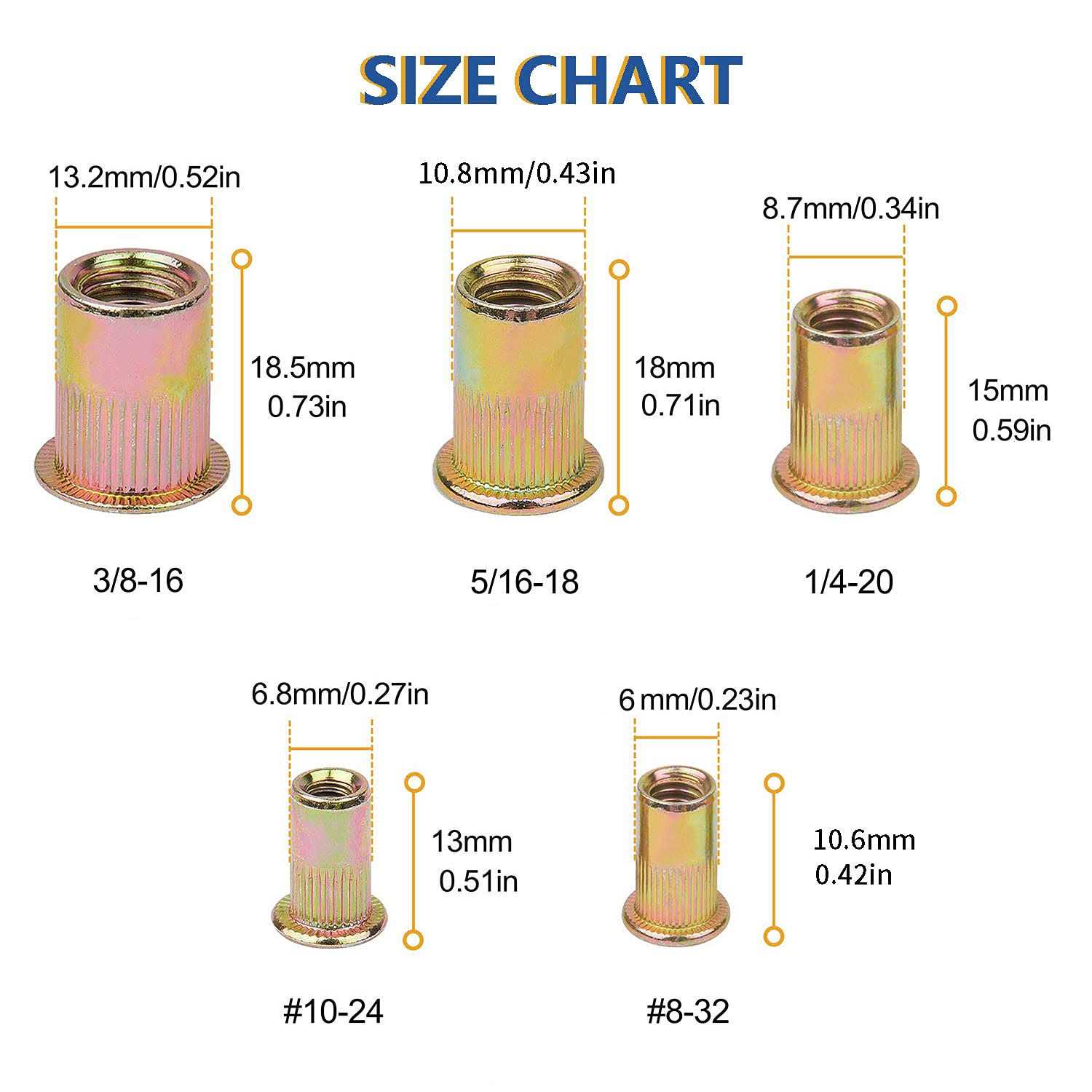 100PCS 1/4-20 Rivet Nuts Carbon Steel UNC Rivet Nut Set - Image 5