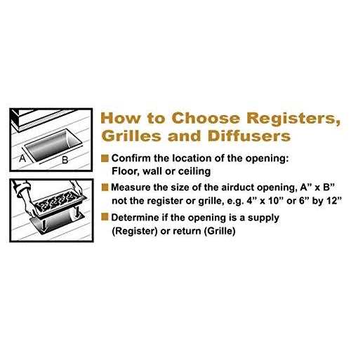 Decor Grates 2-Inch by 12-Inch Plastic Floor Register - Image 3