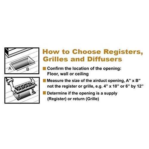 Decor Grates 2-Inch by 12-Inch Plastic Floor Register - Image 4