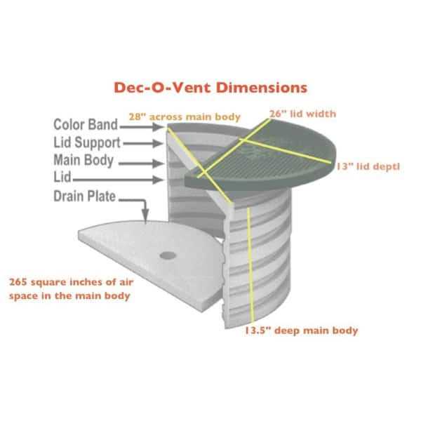 Decovent Charcoal Vent Unit - Image 4