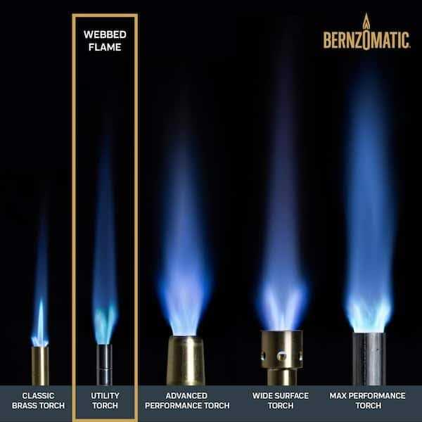 Bernzomatic Basic Torch Kit - Image 3