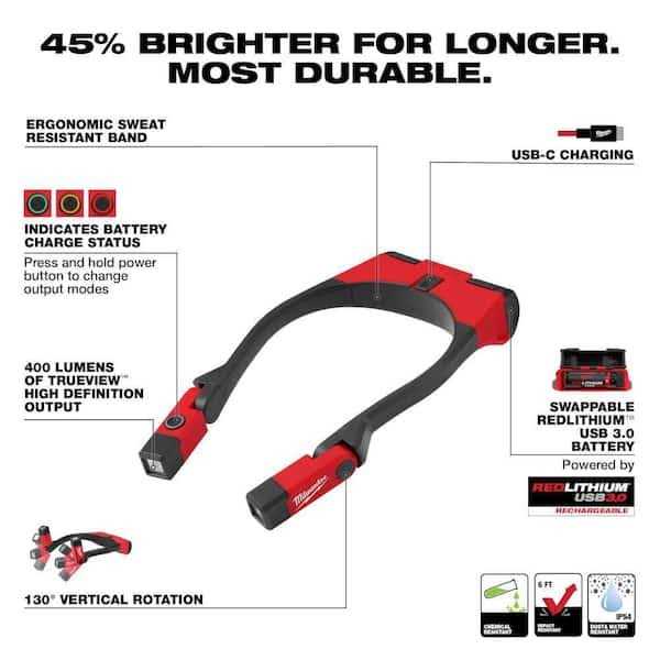 Milwaukee 400 Lumens LED REDLITHIUM Rechargeable Neck Light and 445 Lumens LED REDLITHIUM USB Rover Pocket Flood Light - Image 2