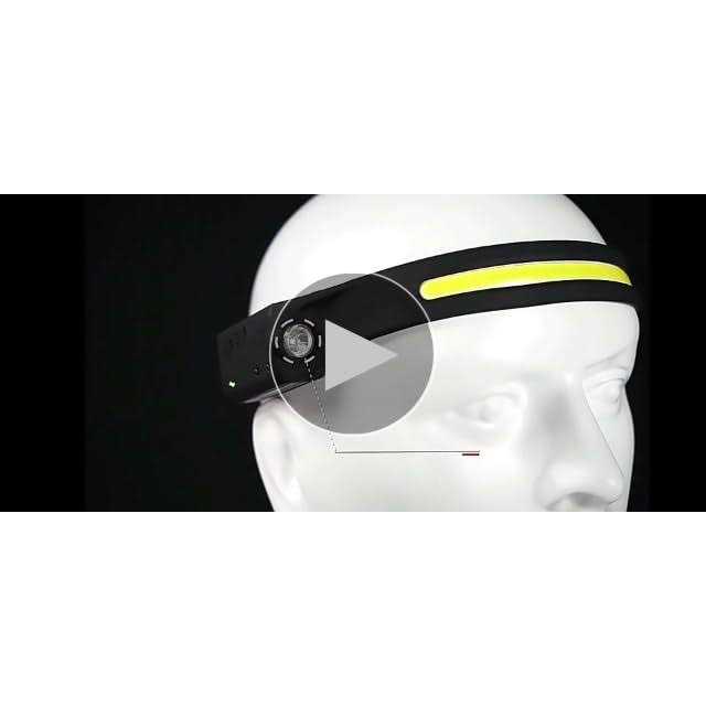 Lammyner LED Headlamp Rechargeable 2PCS Extremely Bright Rechargeable Headlamp - Image 3