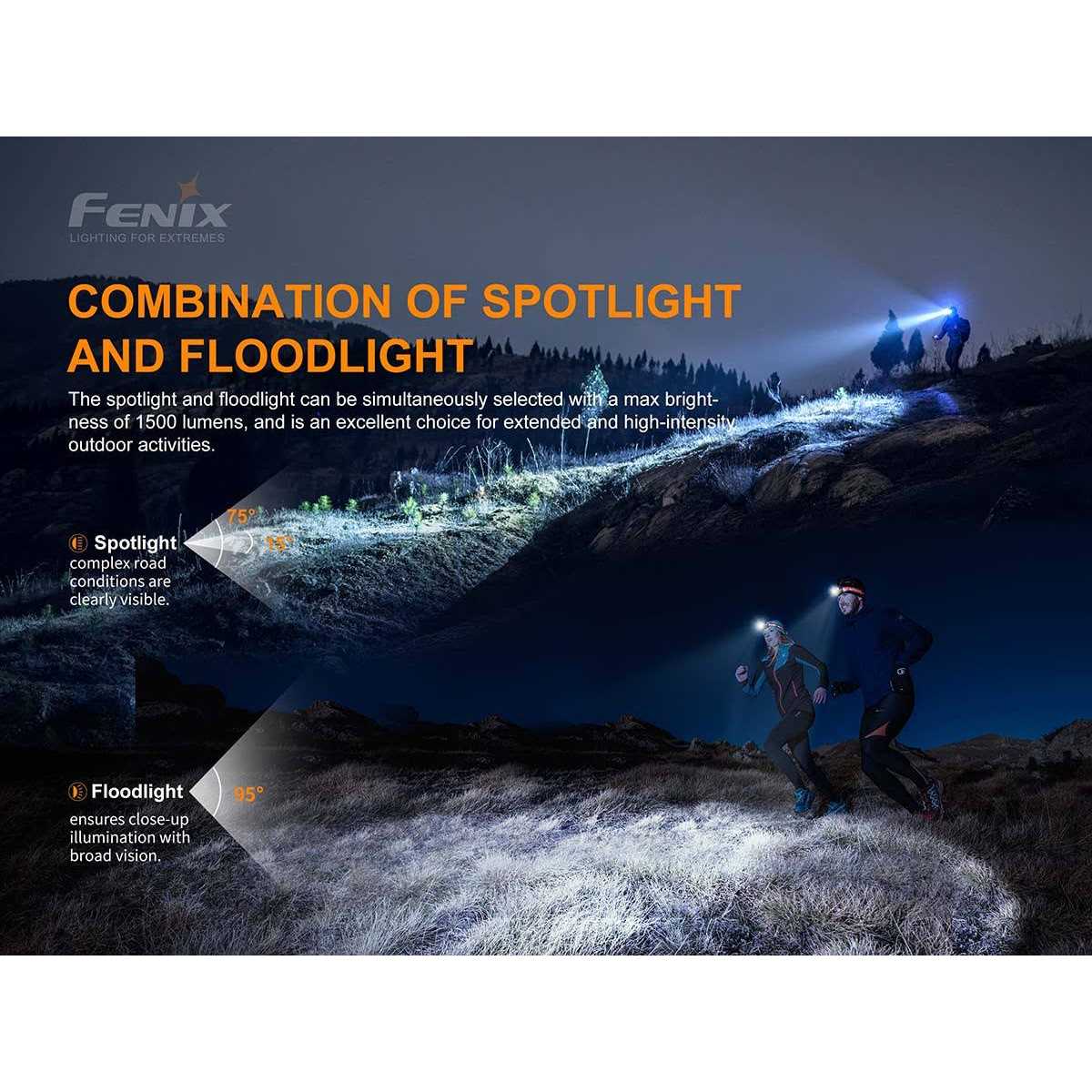 Fenix HM65R-T Rechargeable Headlamp - Image 3