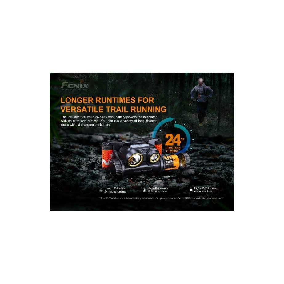 Fenix HM65R-T Rechargeable Headlamp - Image 4
