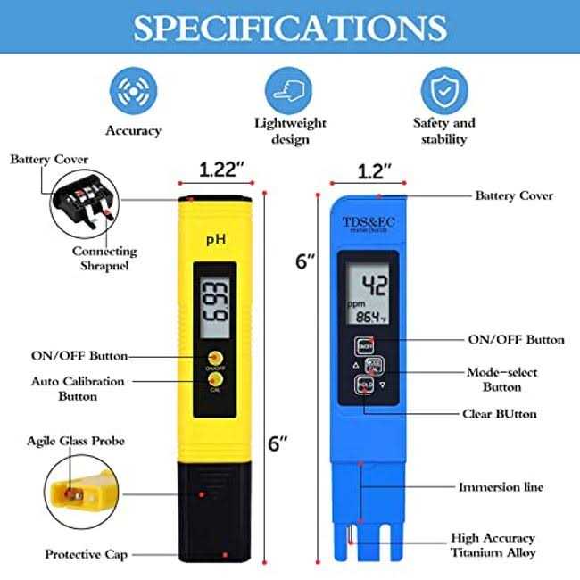 Extenuating Threads PH Meter TDS PPM Meter Soil PH Tester - Image 3