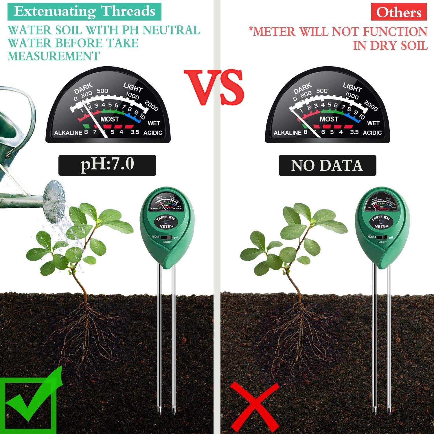 Extenuating Threads PH Meter TDS PPM Meter Soil PH Tester - Image 5