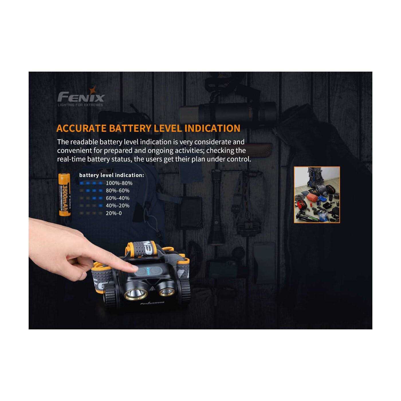 Fenix HM65R Headlamp - Image 5