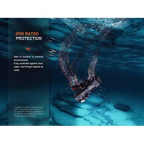 Fenix HM71R Rechargeable Headlamp - Image 4