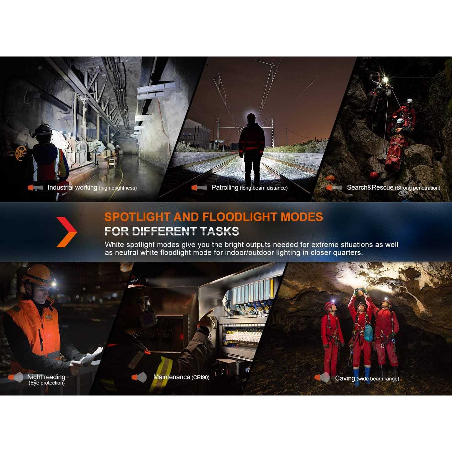 Fenix HM71R Rechargeable Headlamp - Image 5