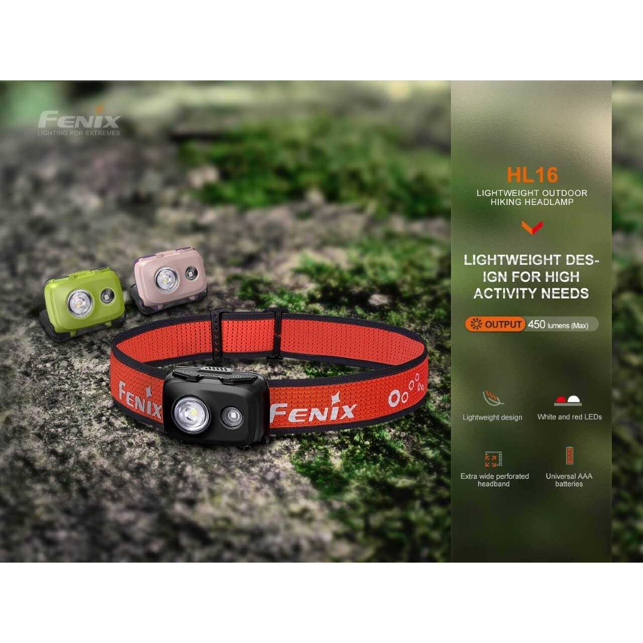 Fenix HL16 AAA Headlamp - Image 5