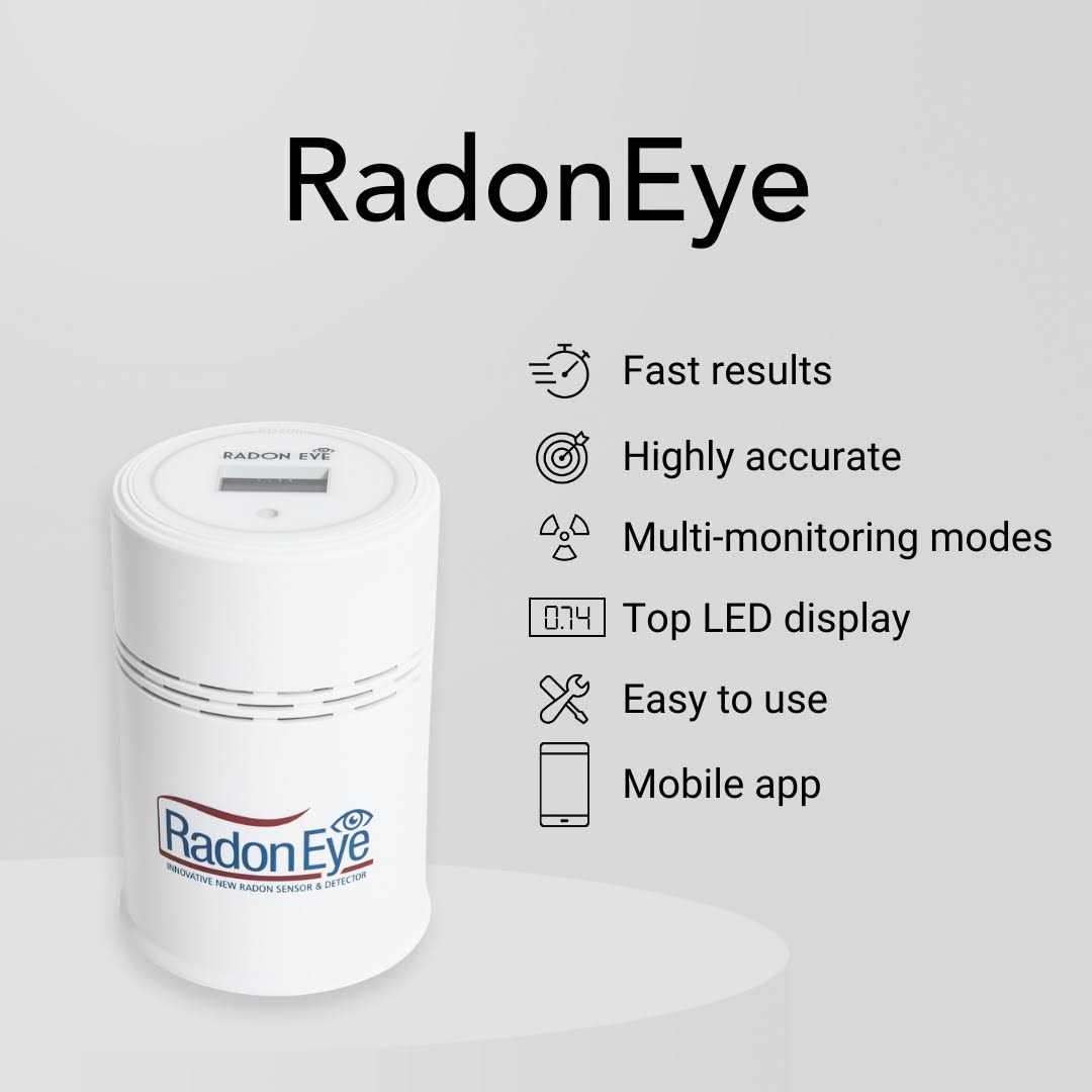 RadonEye Smart Home Radon Gas Detector, Fast and Accurate by Ecosense - Image 2