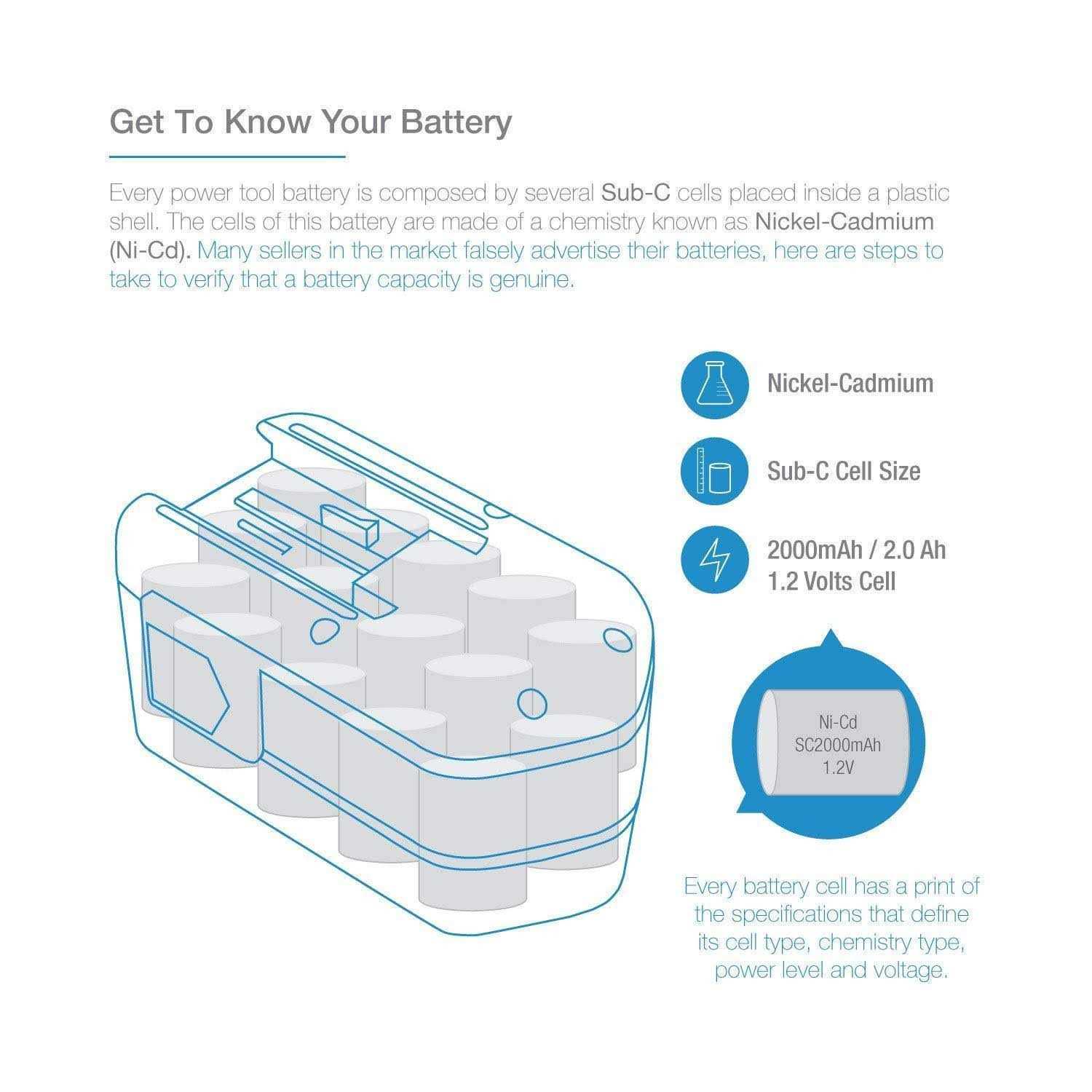Expertpower 18v 2000mAh NiCd Battery for Milwaukee 48-11-2230 48-11-2200 48-11-2232 8940158631 - Image 4