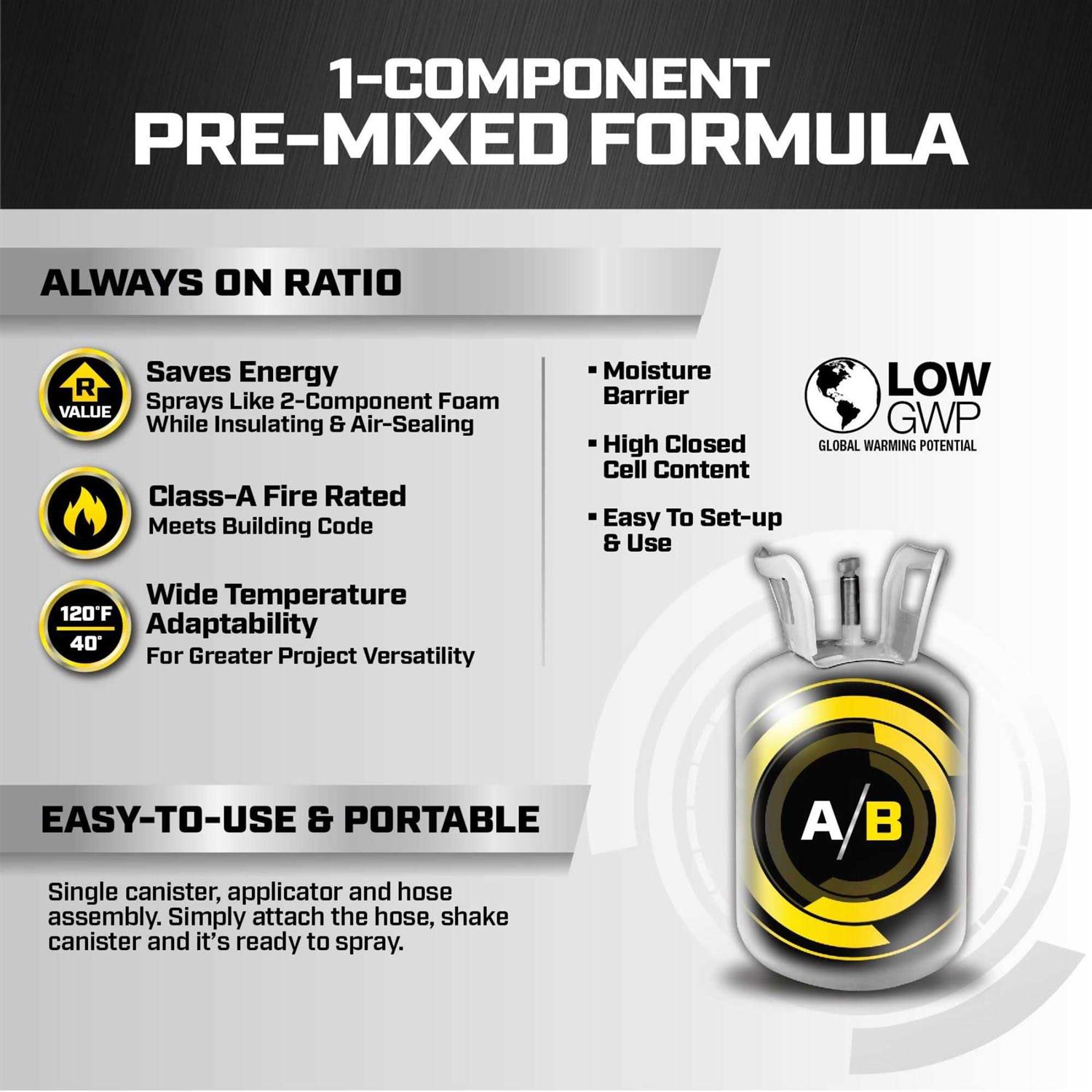 DAP Touch 'N Foam Professional Wall & Cavity Spray Foam Sealant - Image 4