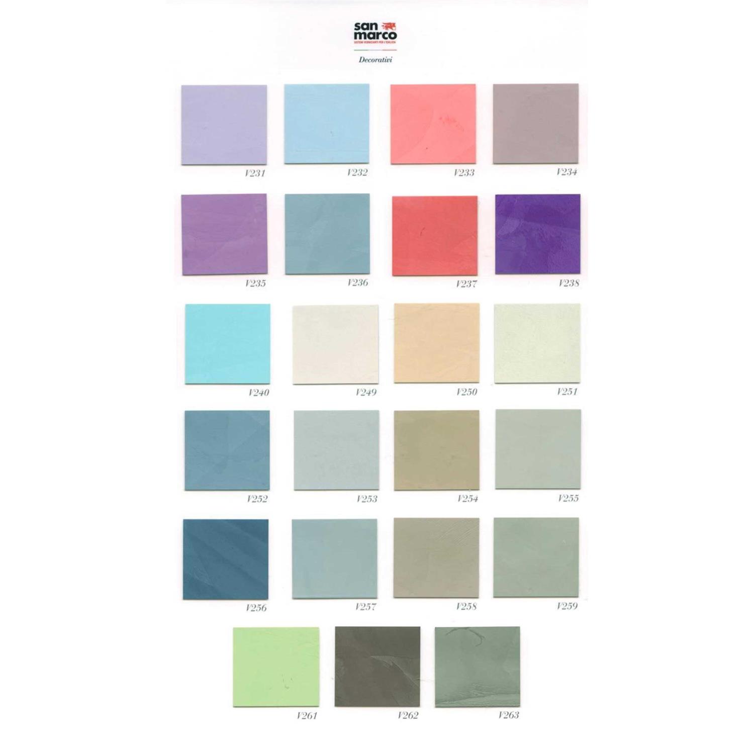 DECORA Stucco Veneziano Acrylic Venetian Plaster - Image 5