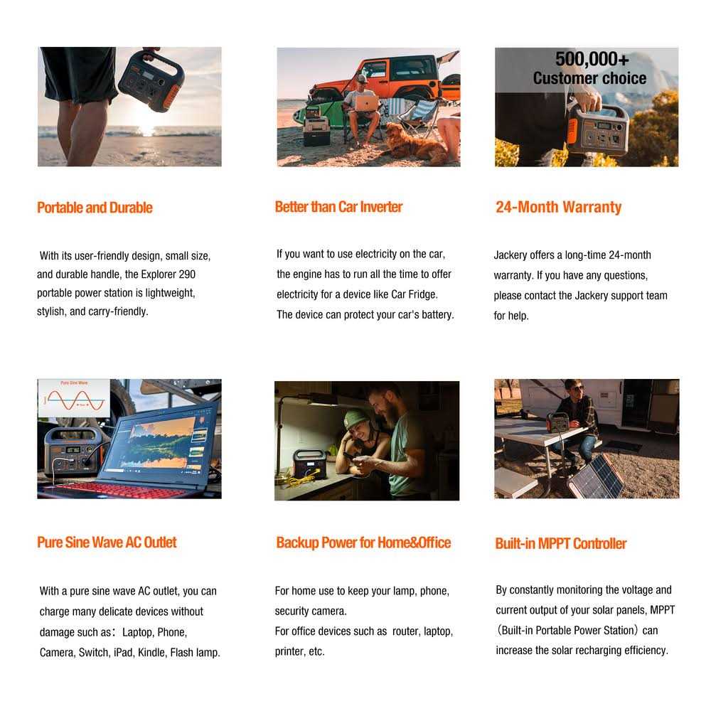 Jackery Explorer 290 Portable Power Station - Image 4