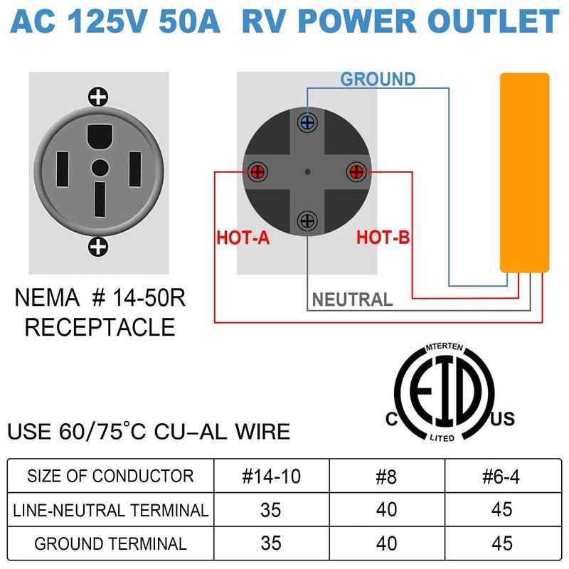 EXCELFU 50 Amp 125/250 Volt RV Power Outlet Box Enclosed Lockable Weatherproof NEMA 14-50R Outdoor Electrical Receptacle Panel - Image 4