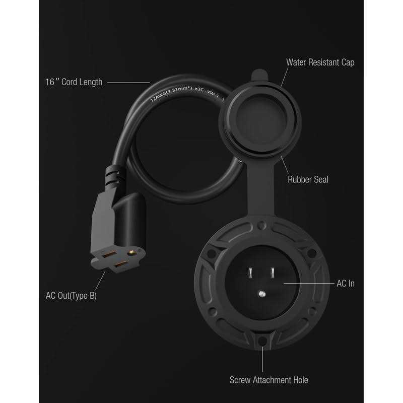 stio 15 Amp AC Port Plug, 125 Volt AC Power Inlet Socket with 16 Inch Extension Cord and Watertight Cap - Image 4