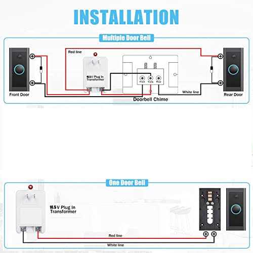 16.5 Volt Doorbell Transformer Compatible with Ring Nest Eufy Wyze - Image 4