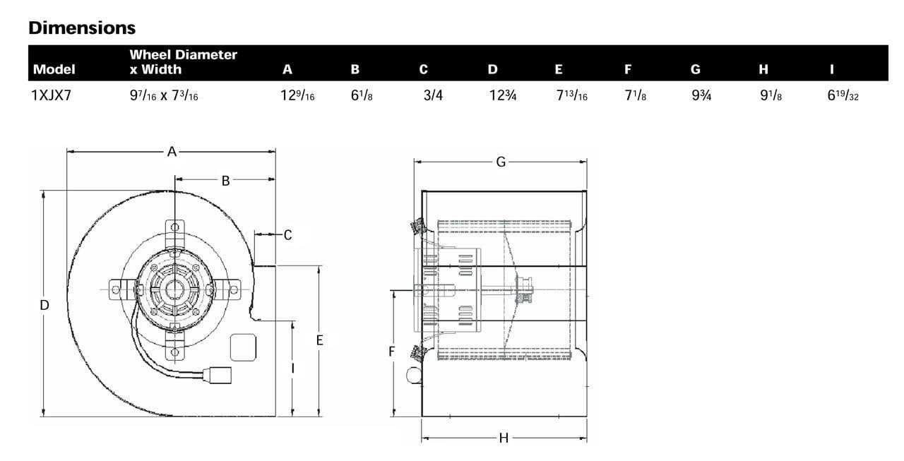 Dayton 1XJX7 Blower - Image 3