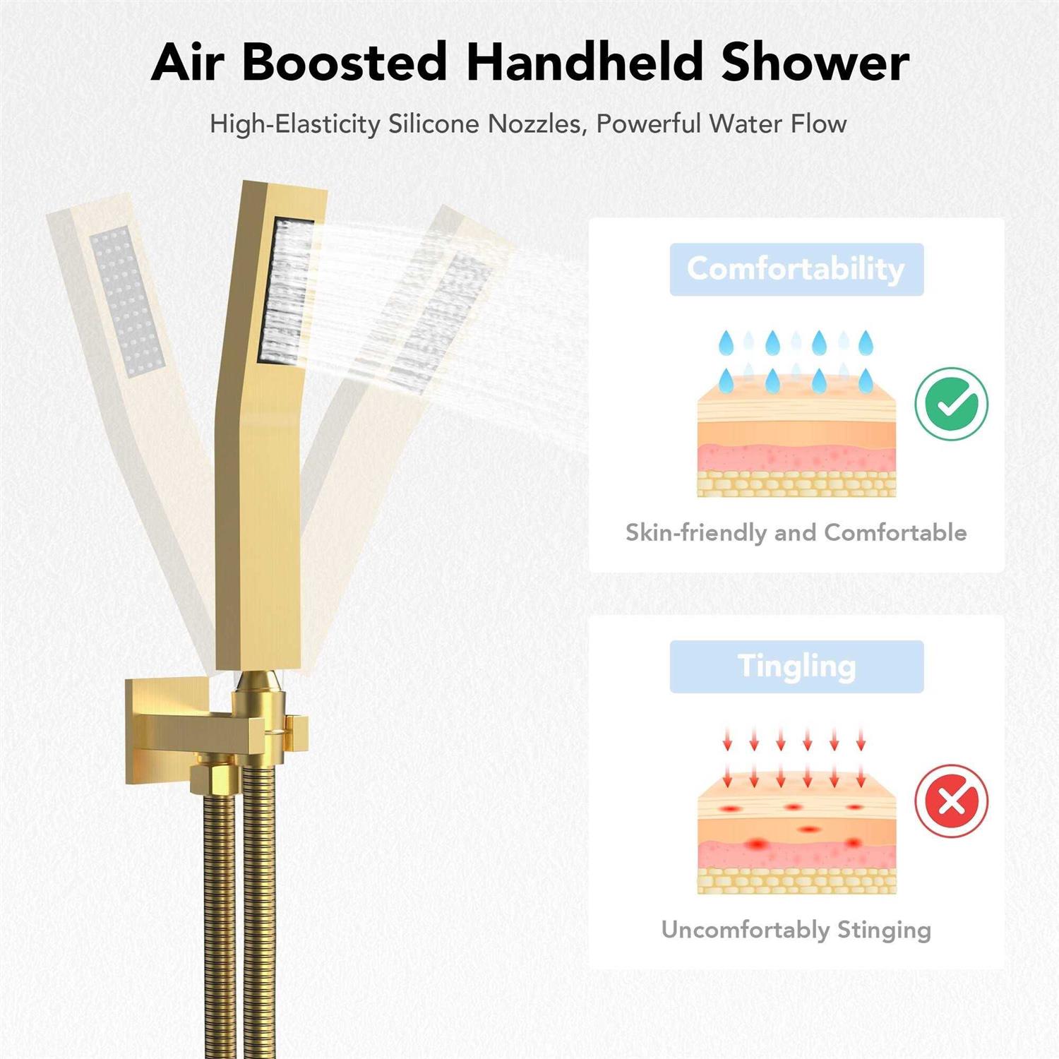 Everstein Dual Heads 12 inch Rainfall & High Pressure 6 inch Shower System w/ 3 Way Thermostatic Faucet - Image 4