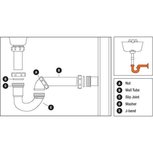 Dearborn P9703WBG 1-1/2 P-Trap with Threaded PVC Adapter, and Reversible J-Bend - Image 4