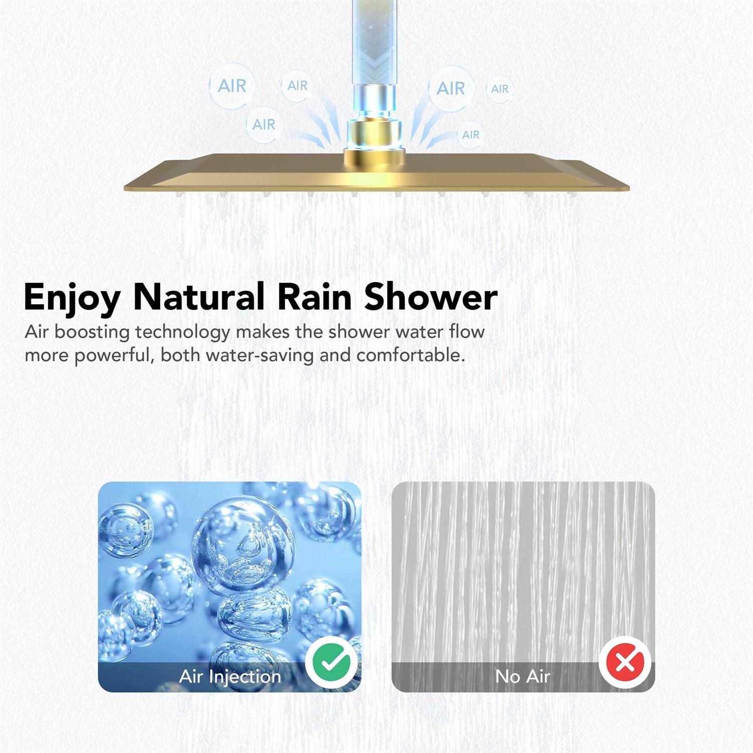 EVERSTEIN Dual Heads 12 Rainfall Shower Faucet & 6 High Pressure Shower System with 3 Way Digital Display SFS-1033-BK12 - Image 3