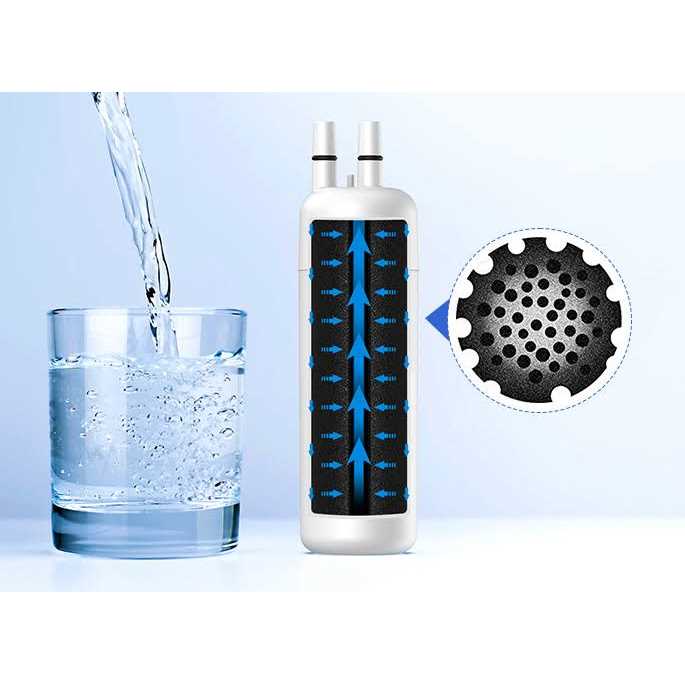 Dearfilter 5Packs EDR1RXD1 Water Filter 1 W10295370A - Image 4